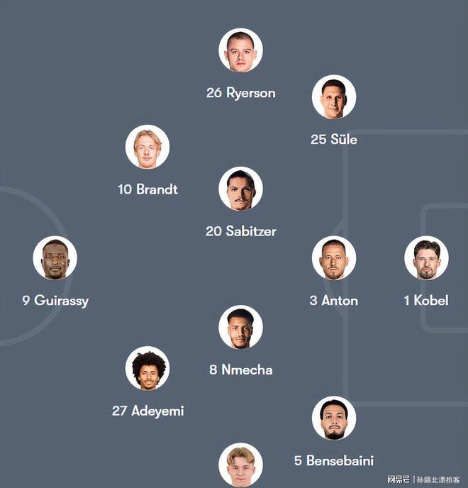 加时末段突围战来临，多特蒙德围绕英超临场应变，震撼外界，高层口径保持一致的简单介绍