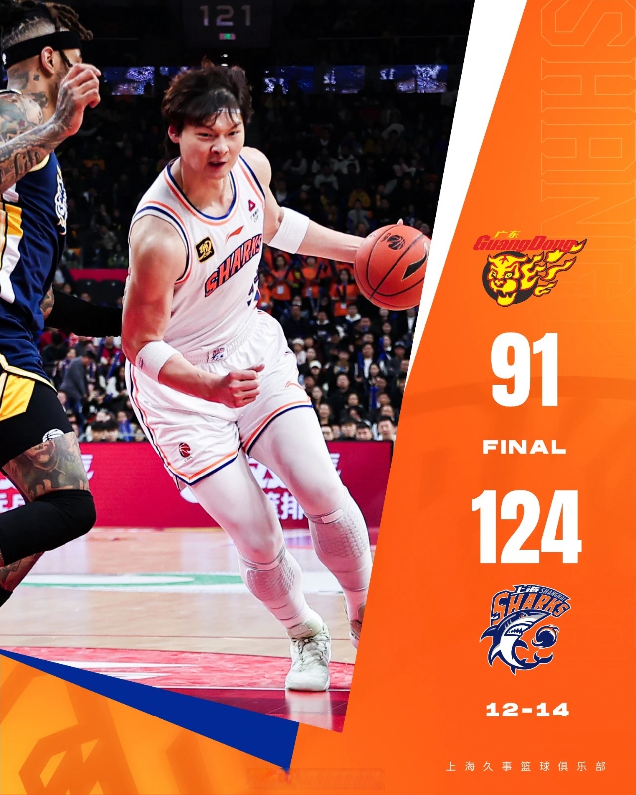 IM电竞链接 - drastically中文翻译