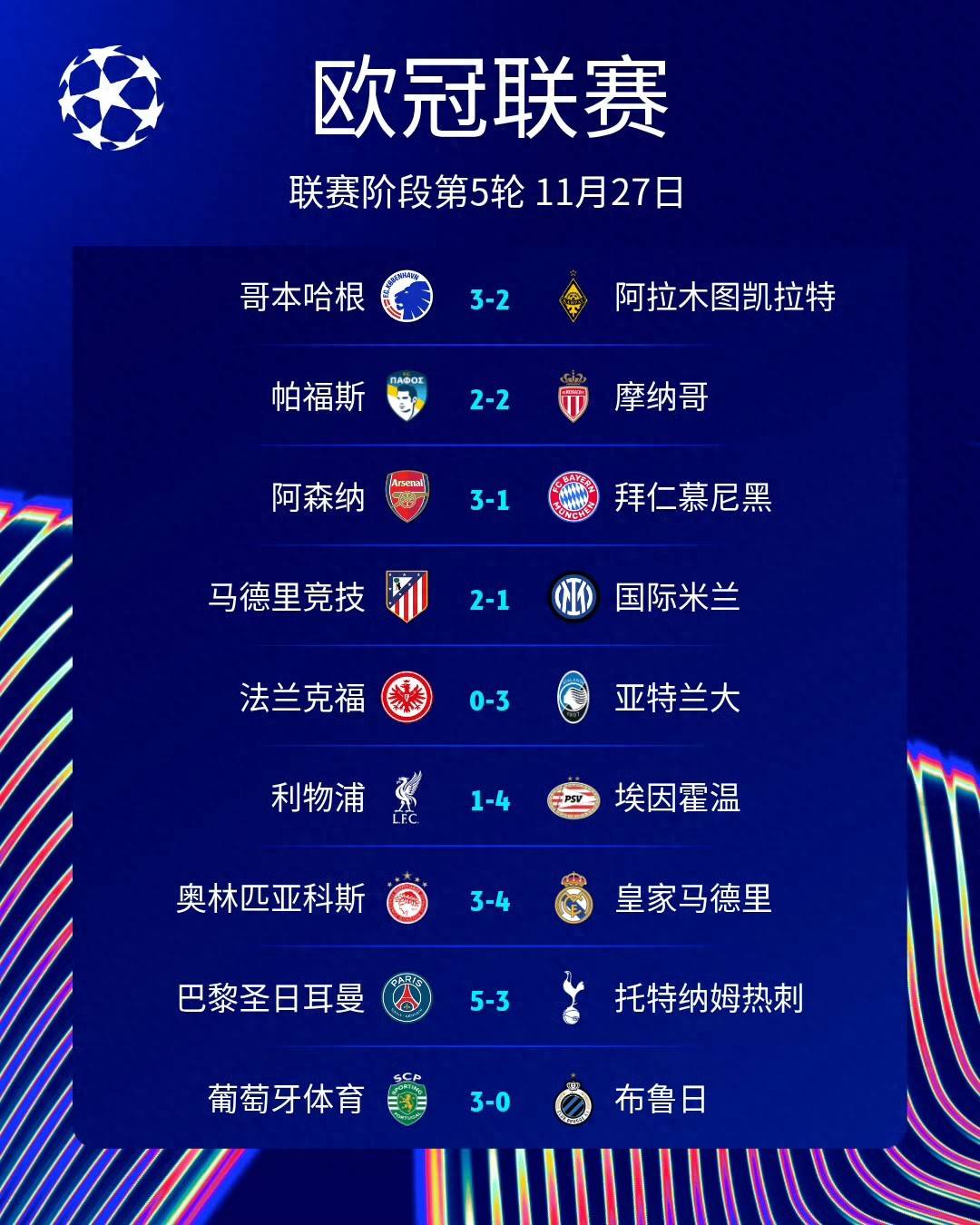 欧冠冲刺阶段再迎强敌;巴黎圣日耳曼扳平良机;主帅态度:目标明确;球队文化再被提及的简单介绍 欧冠冲刺阶段再迎强敌;巴黎圣日耳曼扳平良机;主帅态度:目标明确;球队文化再被提及的简单介绍